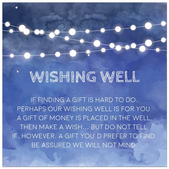 Lanterns Wishing Well Card